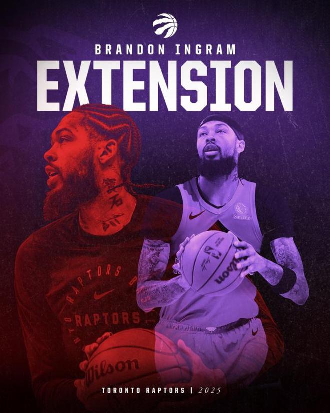 猛龙队签下外援，球队实力得到进一步提升的简单介绍