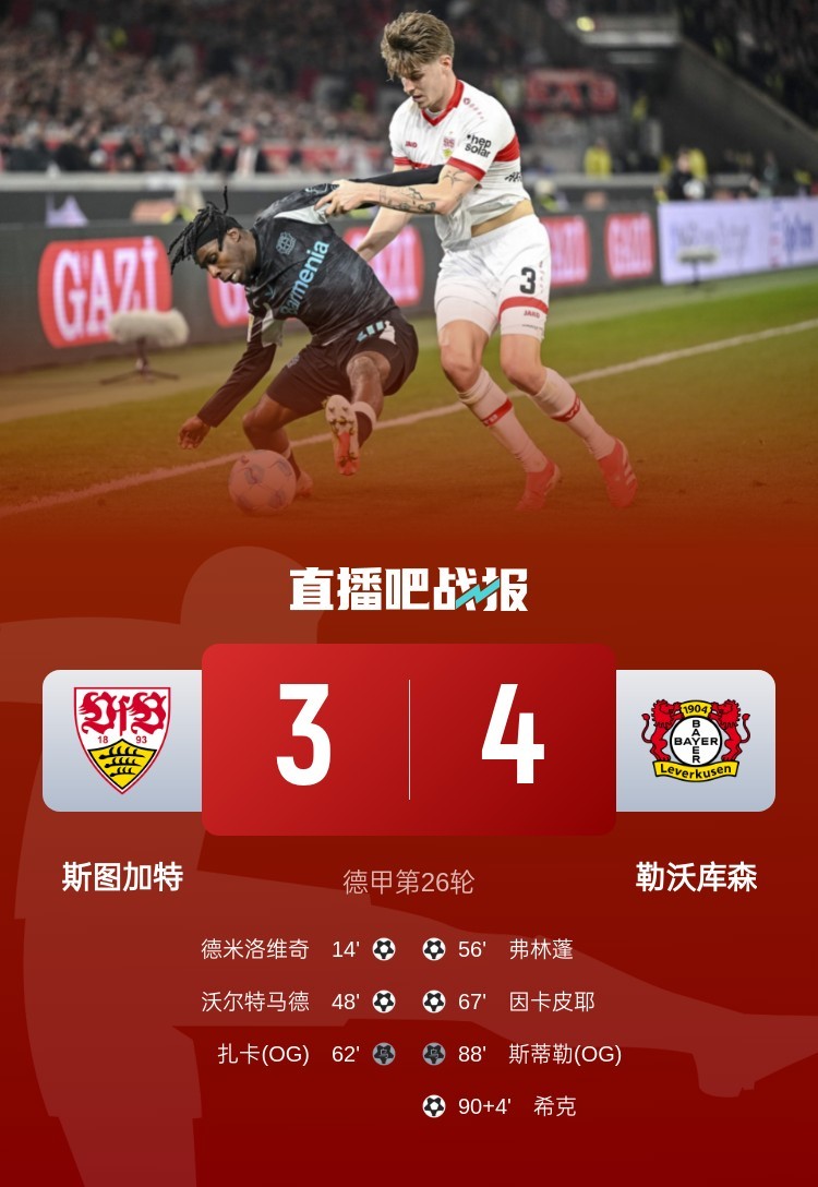 关于斯图加特客场失利,降至积分榜下游的信息 关于斯图加特客场失利,降至积分榜下游的信息