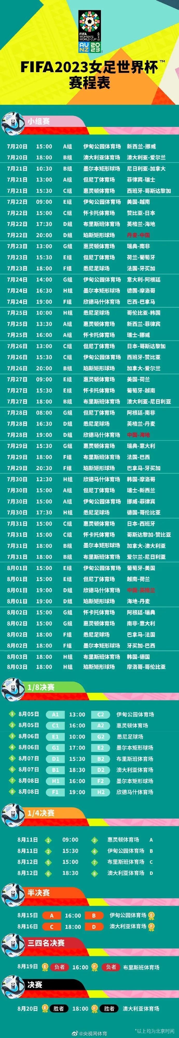 巴西女足队新赛季备战计划公布