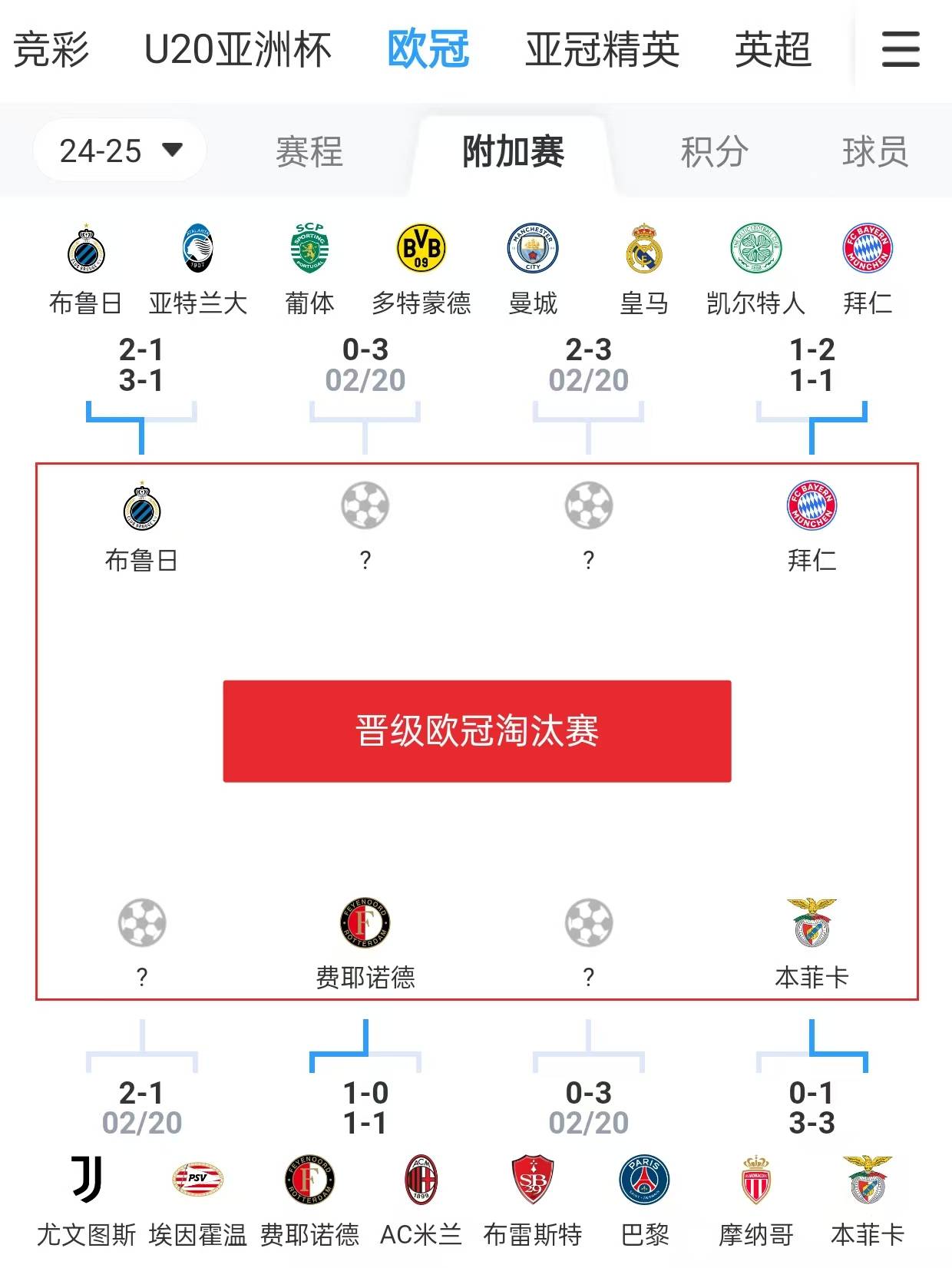 关于挑战重重，欧预赛赛程困难重重的信息