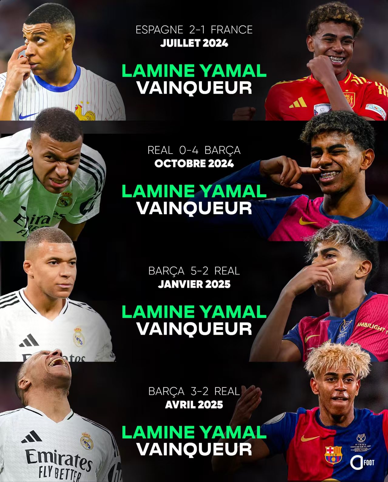 包含刚刚亚洲杯：姆巴佩失利梅西，最新战报的词条