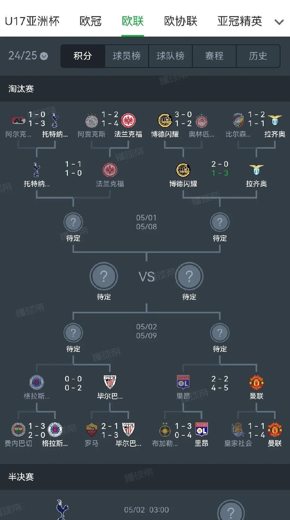 欧预赛战绩分析,谁将脱颖而出跻身前列的简单介绍 欧预赛战绩分析,谁将脱颖而出跻身前列的简单介绍