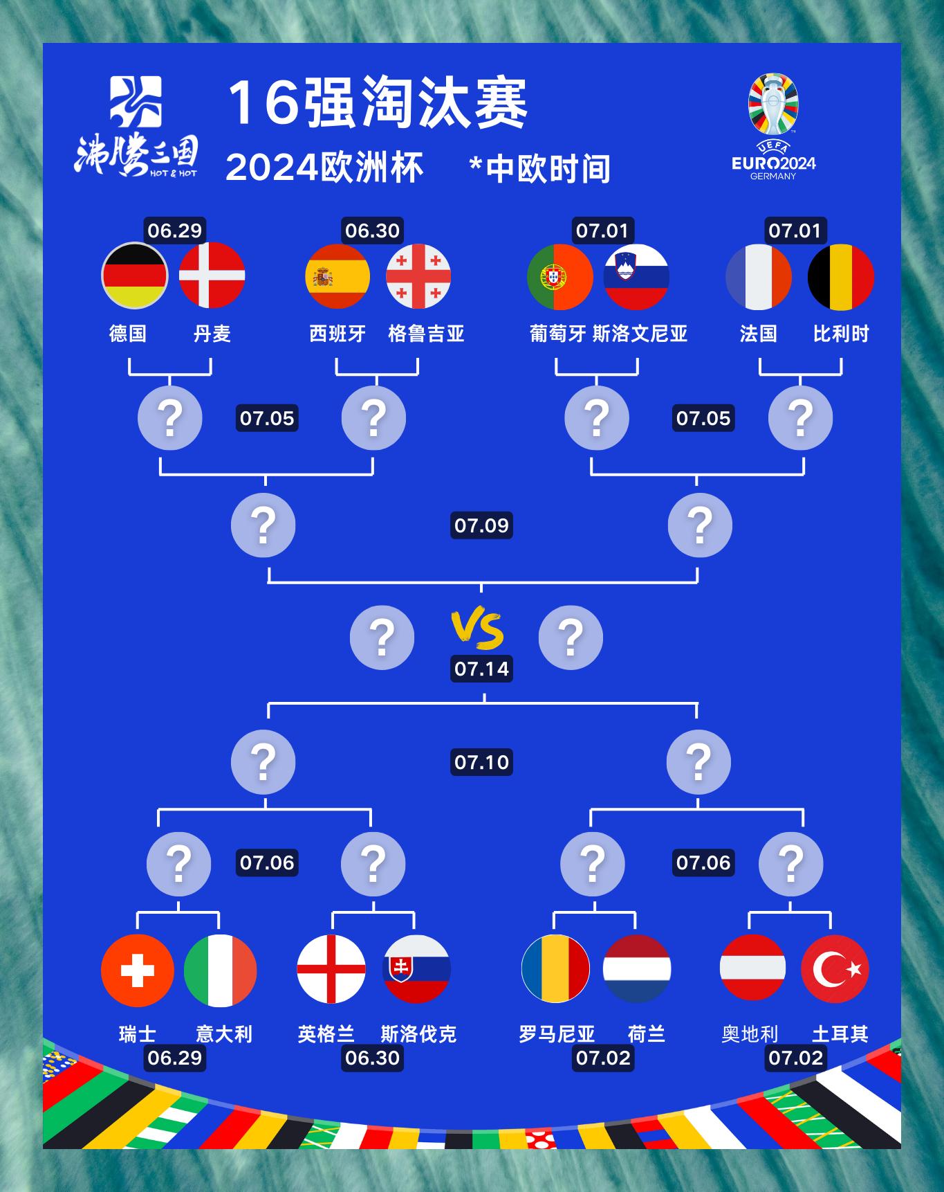 欧洲国家对决:谁将掌控胜局? 欧洲国家对决:谁将掌控胜局?